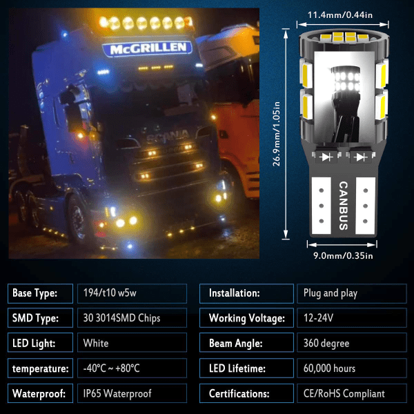 White 12/24v Capless LED Bulbs for Spot Lights, Side Lights, Interior Lights Canbus Free