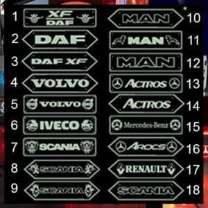 MAN Plexi Sign 70x18 cm