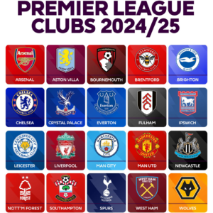 Premier League 24/25 Full Colour LED Lightboards
